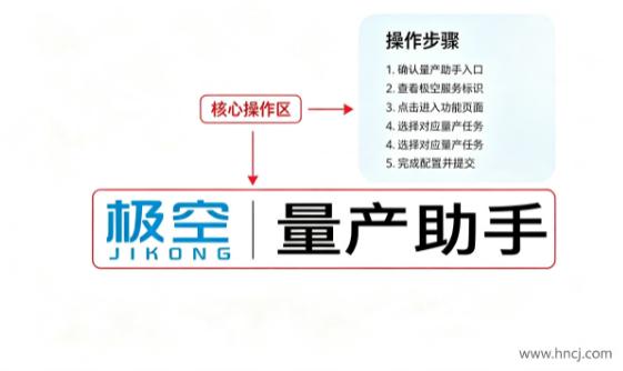 极空量产助手最新版 极空量产助手最新版