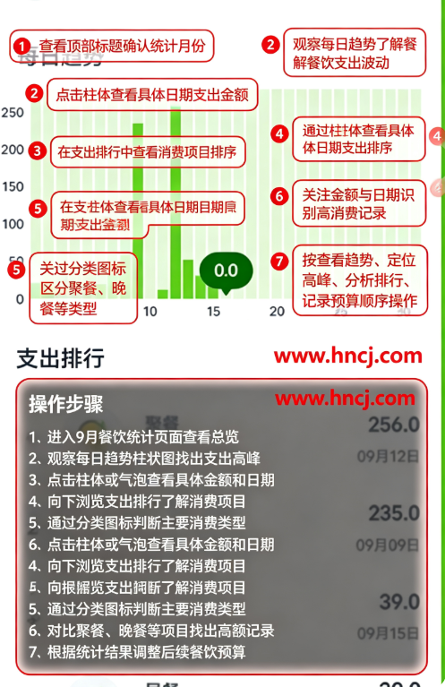 青柠记账官方版 青柠记账官方版