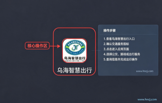 乌海智慧出行app下载 乌海智慧出行app下载