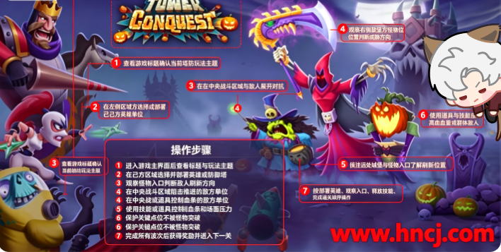 TowerConquest游戏 TowerConquest游戏