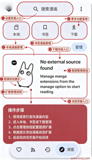 DropSauce漫画app下载 DropSauce漫画app下载