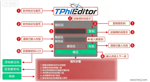 Phigros同人谱面神器TPhi Editor Phigros同人谱面神器TPhi Editor