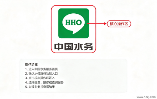 中国水务app下载 中国水务app下载