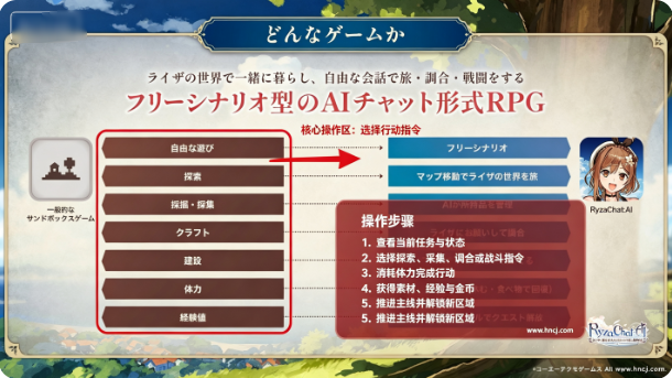 RyzaChat AI莱莎与你共创的专属夏日梦物语手游 RyzaChat AI莱莎与你共创的专属夏日梦物语手游