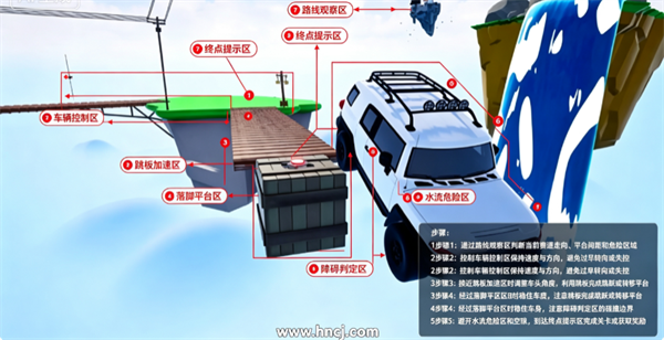 坡道快跑游戏 坡道快跑游戏