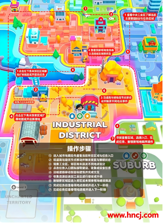 Simagotchi游戏 Simagotchi游戏