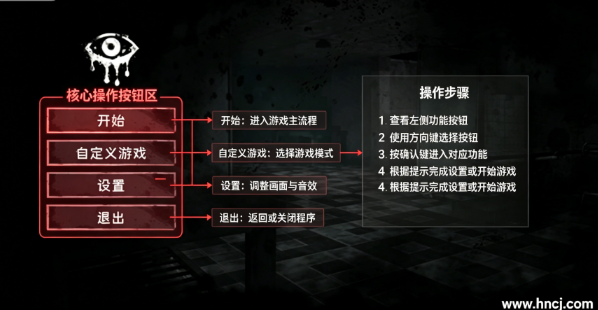 恐怖之眼桌面版 恐怖之眼桌面版