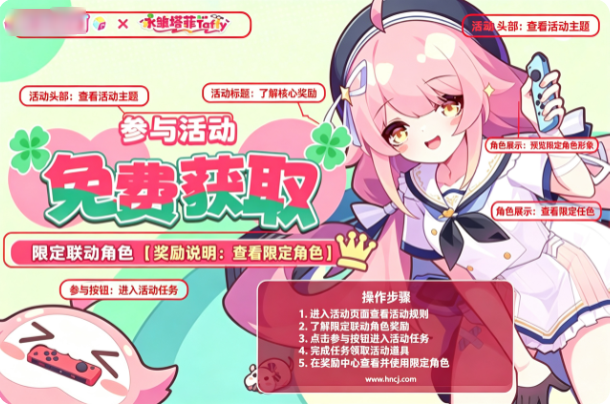 ProjectBox官方版(盲盒派对) ProjectBox官方版(盲盒派对)
