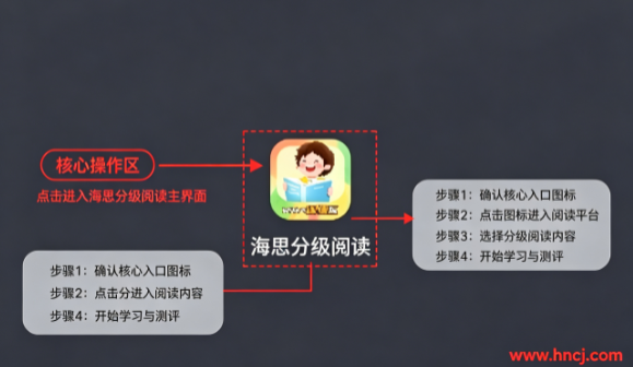 ��˼�ּ��Ķ�app�ٷ��������°汾