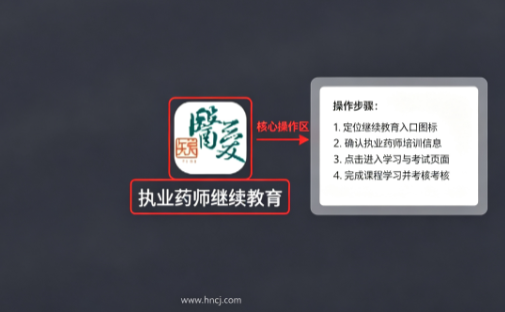 执业药师继续教育app 执业药师继续教育app
