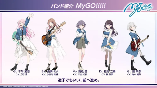 BanG Dream交织的乐章国际服手游(Our Notes) BanG Dream交织的乐章国际服手游(Our Notes)