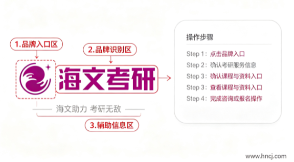 海文考研app 海文考研app