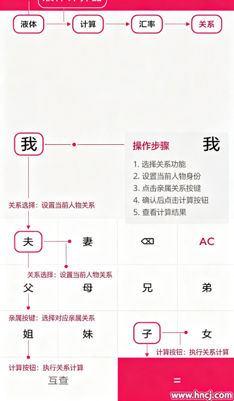 液体计算器app 液体计算器app