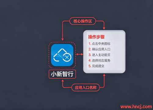 С������app����