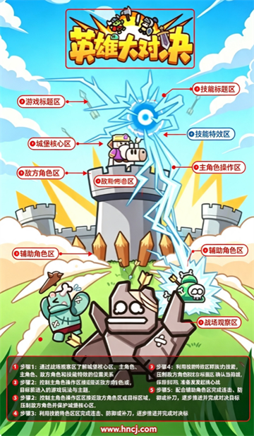 英雄大对决游戏 英雄大对决游戏