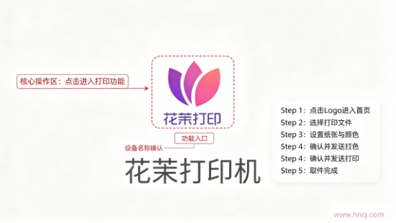 花茉打印机app下载安装 花茉打印机app下载安装
