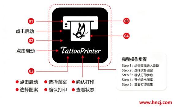 tattooprinter���°�����