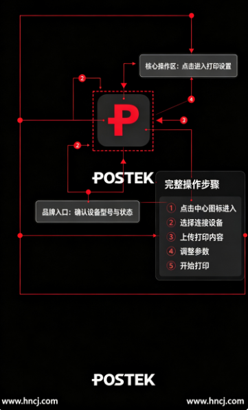 POSTEK app�ٷ�����