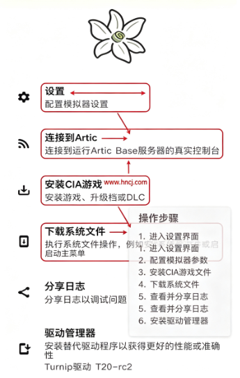 Azahar3DS模拟器app(AzaharTrigger) Azahar3DS模拟器app(AzaharTrigger)