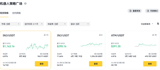 Bi安下载网格交易是什么 Bi安下载网格交易教程 Bi安下载网格交易是什么 Bi安下载网格交易教程