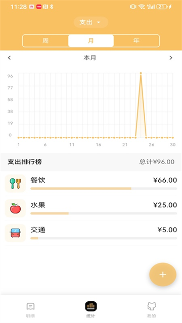 ��è��Ǯ���˹ٷ���