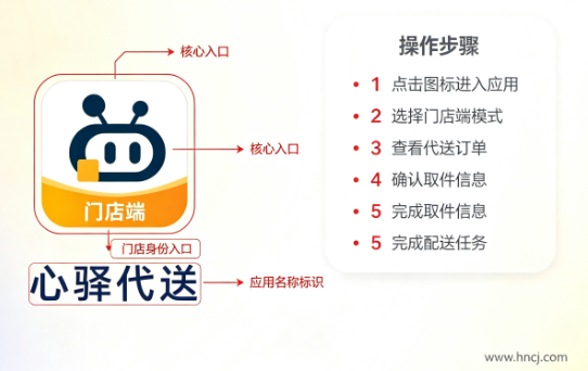 心驿代送门店app 心驿代送门店app