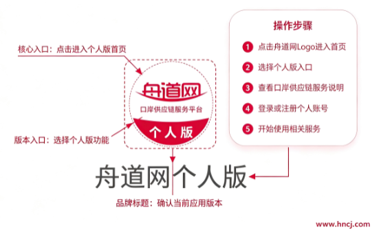 �۵������˰�app