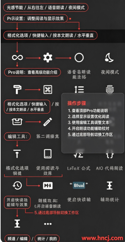 纯纯写作官方正版 纯纯写作官方正版