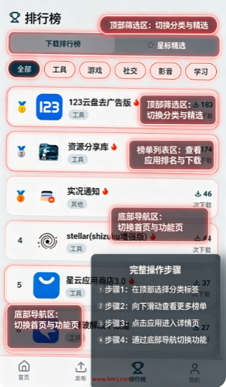 ����Ӧ���̵�app