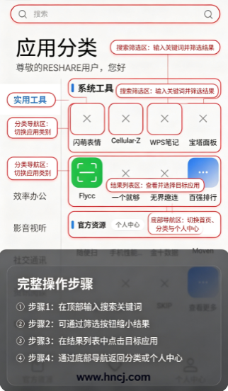 RESHAREapp����