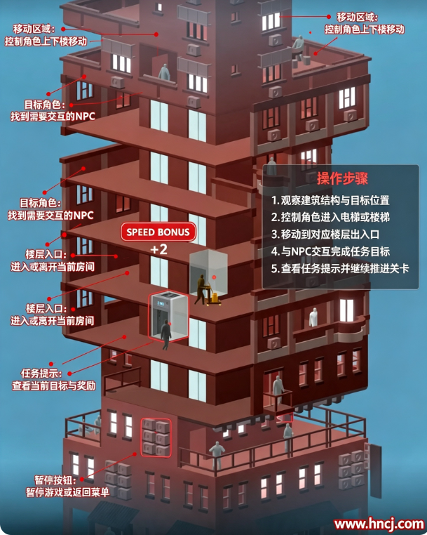 电梯模拟器下载 电梯模拟器下载