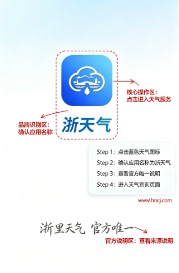 ������app