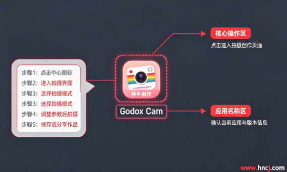 Godox Cam app