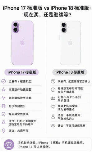 iphone18跟17区别 iphone18跟17对比 iphone18跟17区别 iphone18跟17对比
