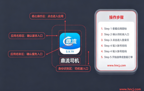 鼎流司机app官方下载 鼎流司机app官方下载