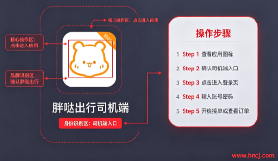 胖哒出行司机端官方版本 胖哒出行司机端官方版本