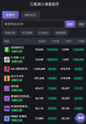 三角洲鼠鼠偷吃模拟器最新版本 三角洲鼠鼠偷吃模拟器最新版本