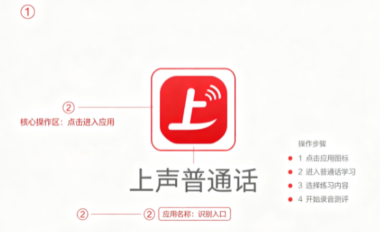 ������ͨ��app�ٷ�����