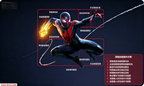 蜘蛛侠迈尔斯手机版(Spider Fighter 3) 蜘蛛侠迈尔斯手机版(Spider Fighter 3)