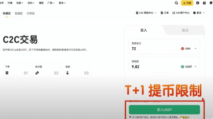 币按如何交易 币按现货交易教程 币按如何交易 币按现货交易教程