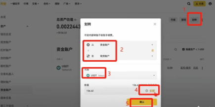 币按如何交易 币按现货交易教程 币按如何交易 币按现货交易教程