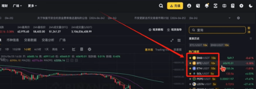 币按如何交易 币按现货交易教程 币按如何交易 币按现货交易教程