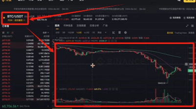 币按如何交易 币按现货交易教程 币按如何交易 币按现货交易教程