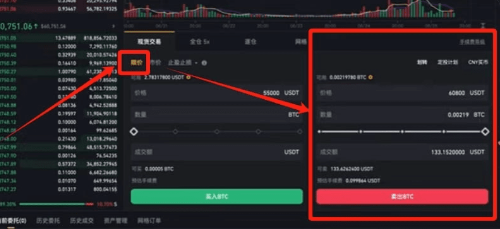 币按如何交易 币按现货交易教程 币按如何交易 币按现货交易教程