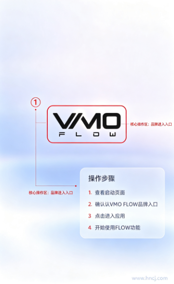 VIMOFLOW app VIMOFLOW app
