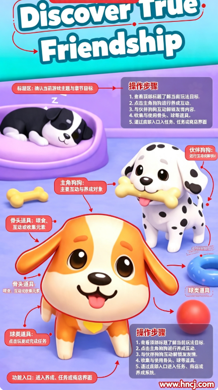 Dog Escape��������