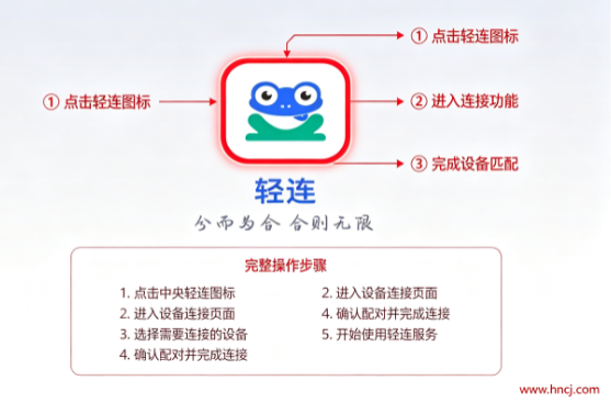 轻连PLC编程APP官方下载 轻连PLC编程APP官方下载