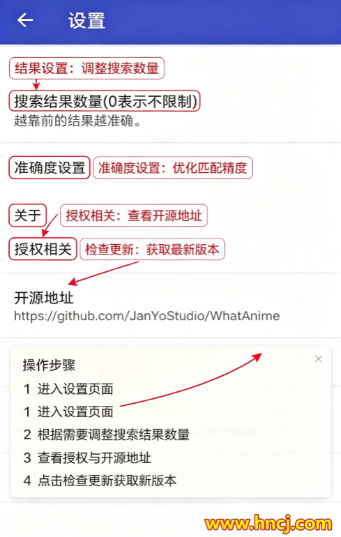 whatanime��ͼ�ѷ�