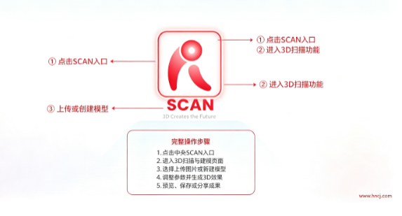 Revo Scan - 3Dɨ����APP