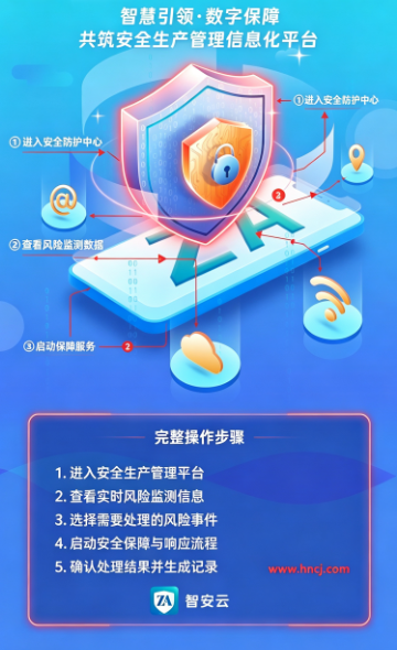 智安云·地矿企业端app 智安云·地矿企业端app